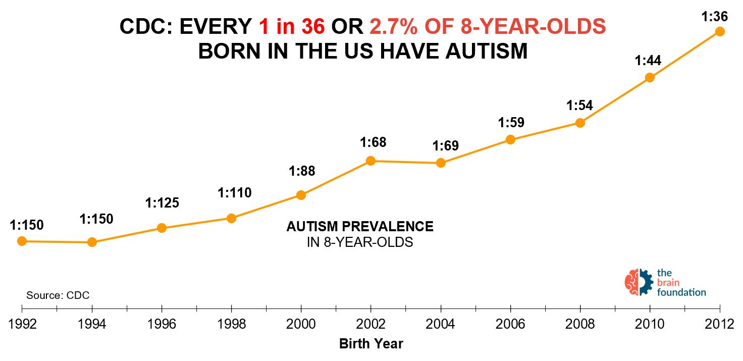 JelikaLite - Precision Autism Through Light